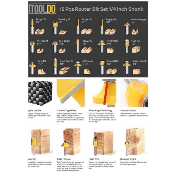 Carbide 1/4" Shank Classical Router Bits 24 Piece DIY Kit-Woodworking Tool - Picture 11 of 11